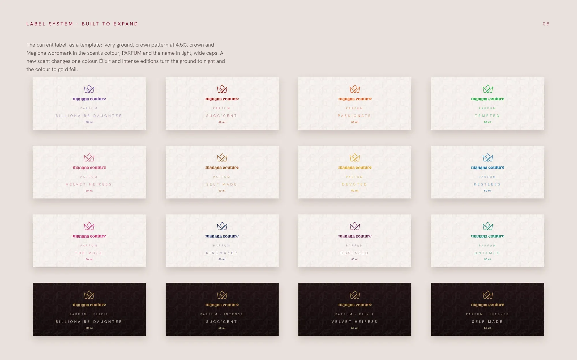 Sixteen labels: twelve on ivory in their scent colours, four Élixir and Intense labels in gold on night